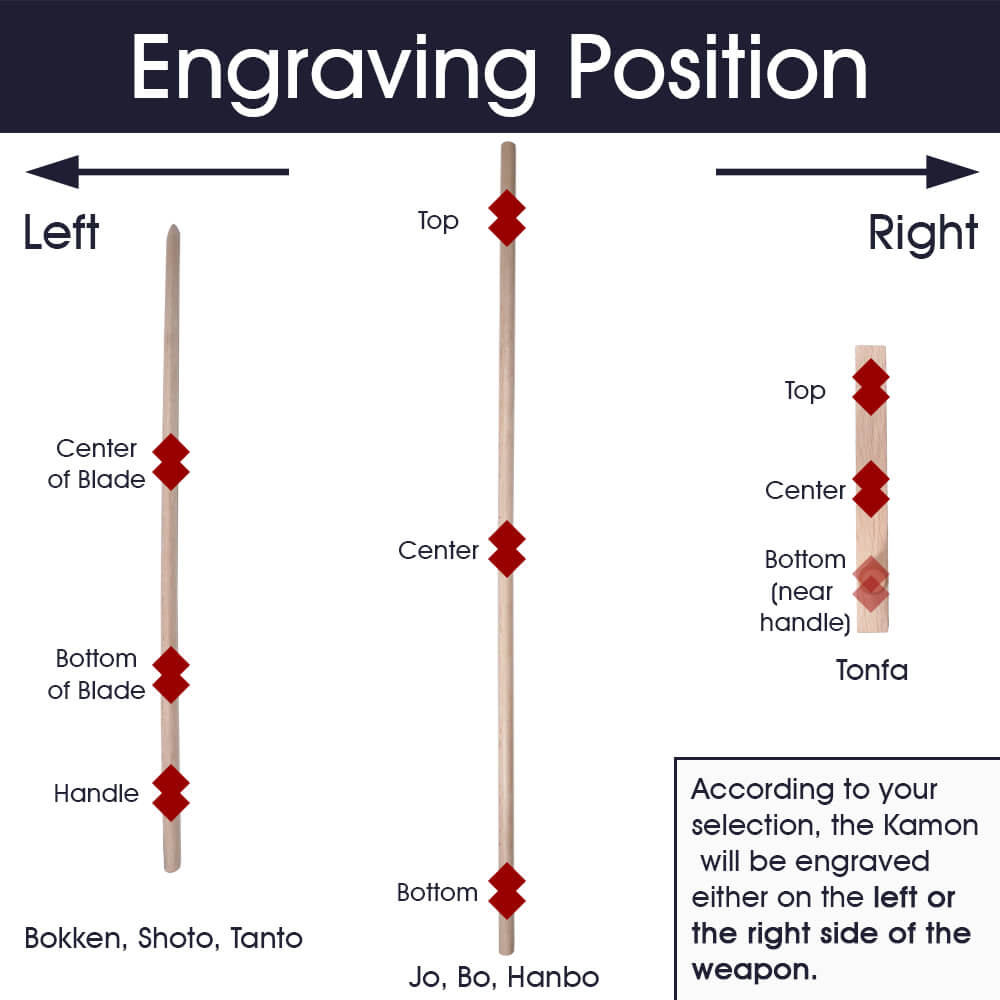 Aoi Kamon - Engraving Service